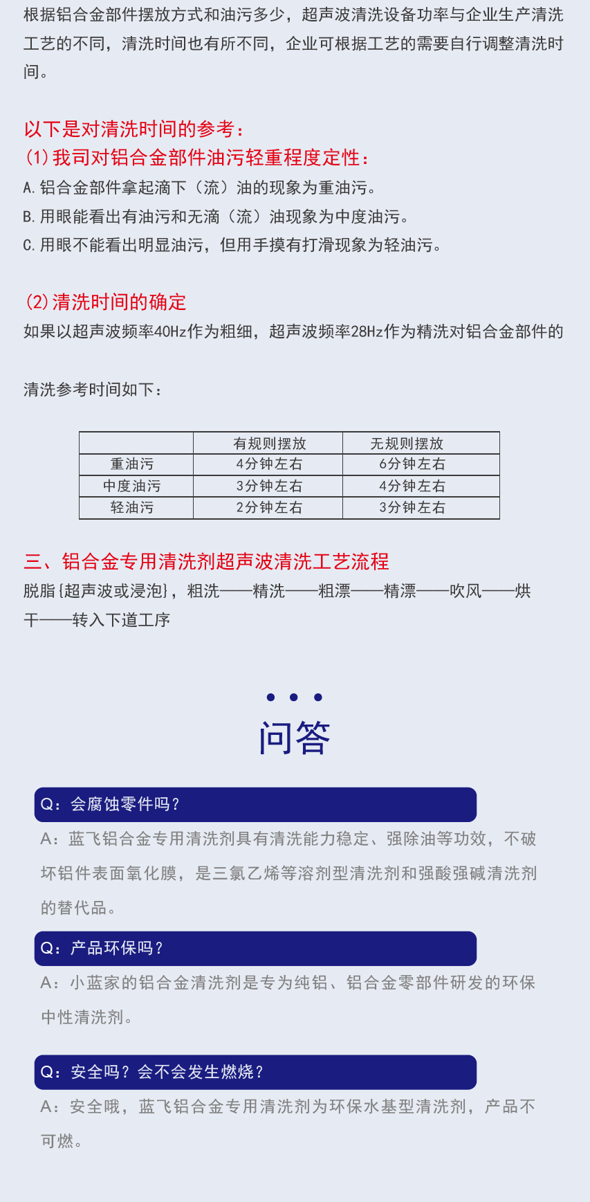 铝合金清洗剂-05