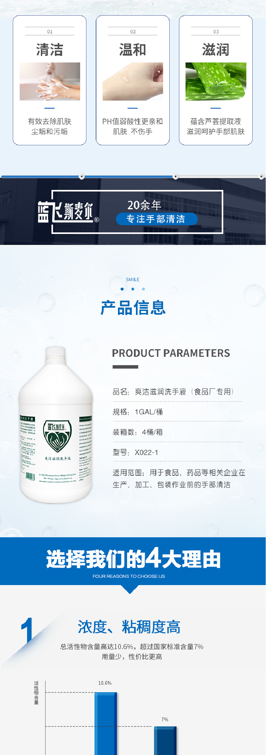 爽洁1gal-03