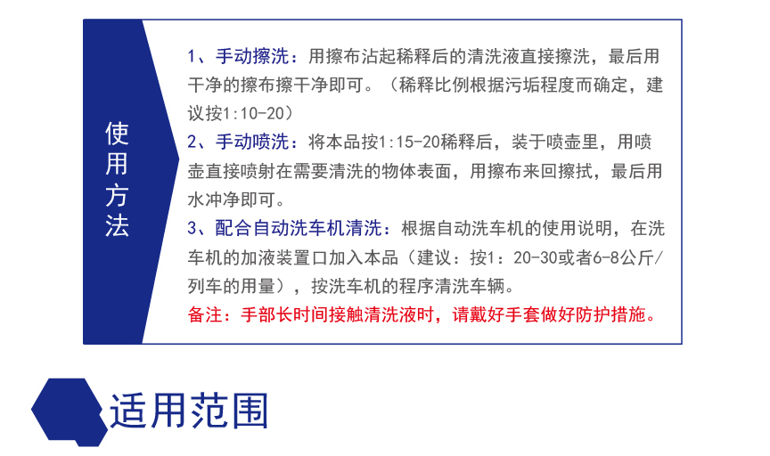 蓝飞列车外表清洗剂使用方法